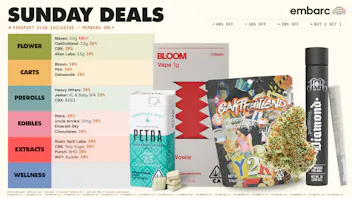 Embarc - San Pablo (Now Open) Up To 40% Off | Sunday Daily Deals