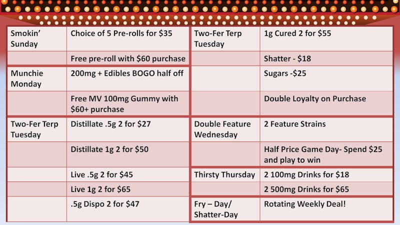 Lakewood Cannabis - Standish Daily Deals from Lakewood!