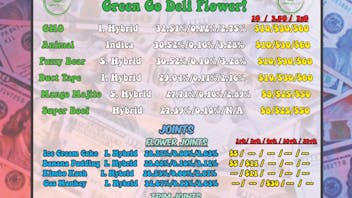 Canna Get Happy - Wasilla PFD Deals!!!!!!