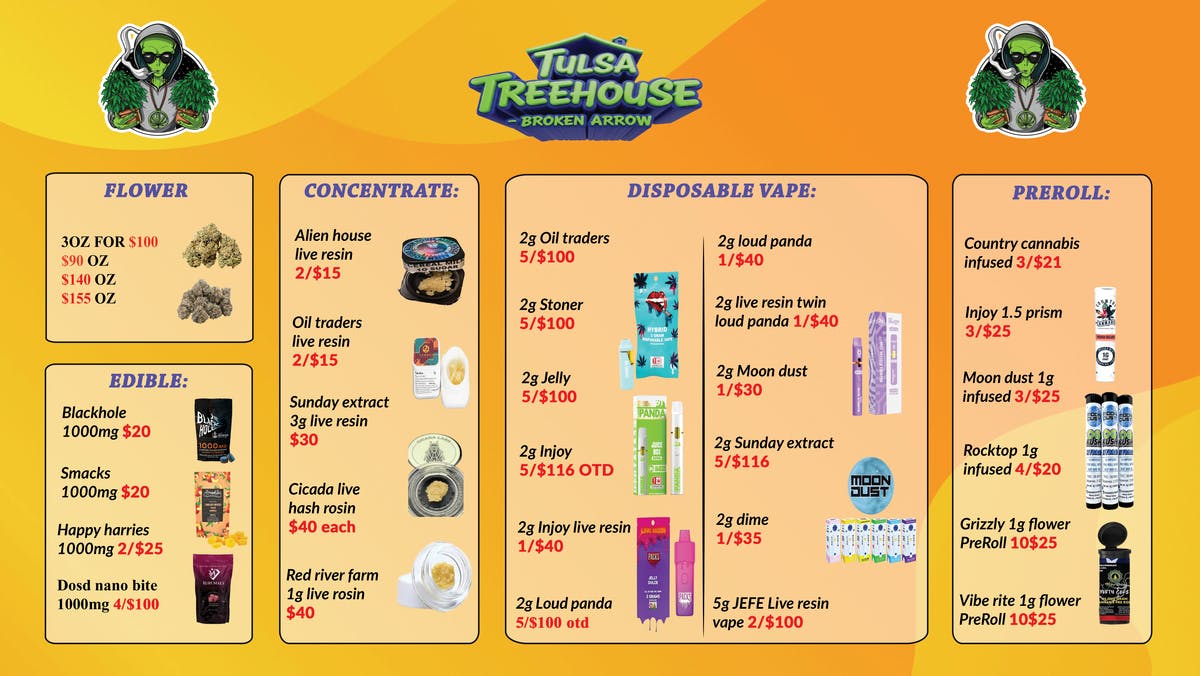 Tulsa Treehouse - Broken Arrow 3oz for $100