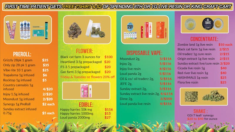 Tulsa Treehouse - Broken Arrow Friday & Tuesday oz flowers 20% off