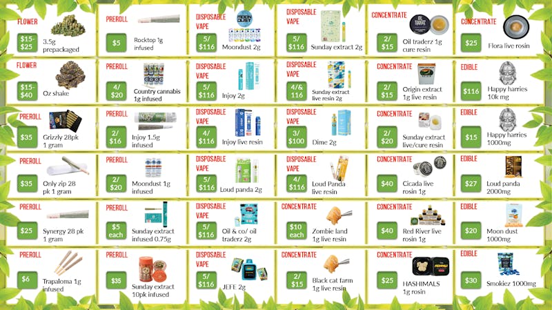 Tulsa Treehouse - Broken Arrow Sunday extract 2g, 5/$116