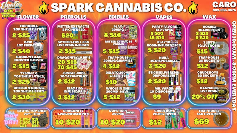 Spark Cannabis Co. 🔥💨😎SPARK'S GOT THAT FIRE!!!🔥💨😎