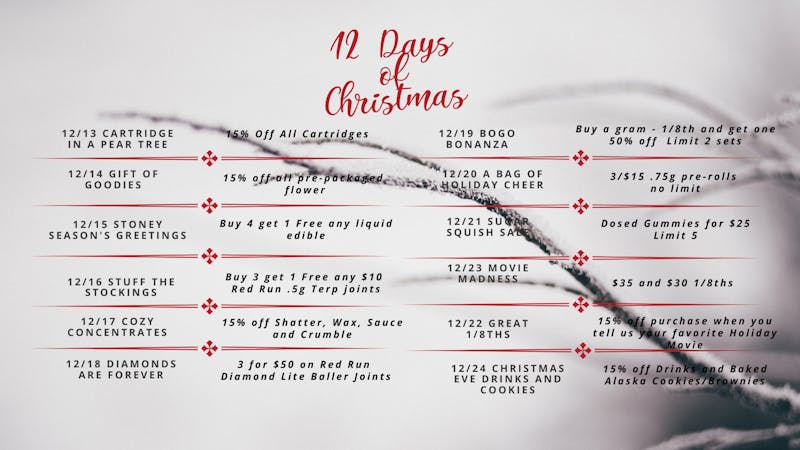 The Honey Pot 12 Day of Christmas