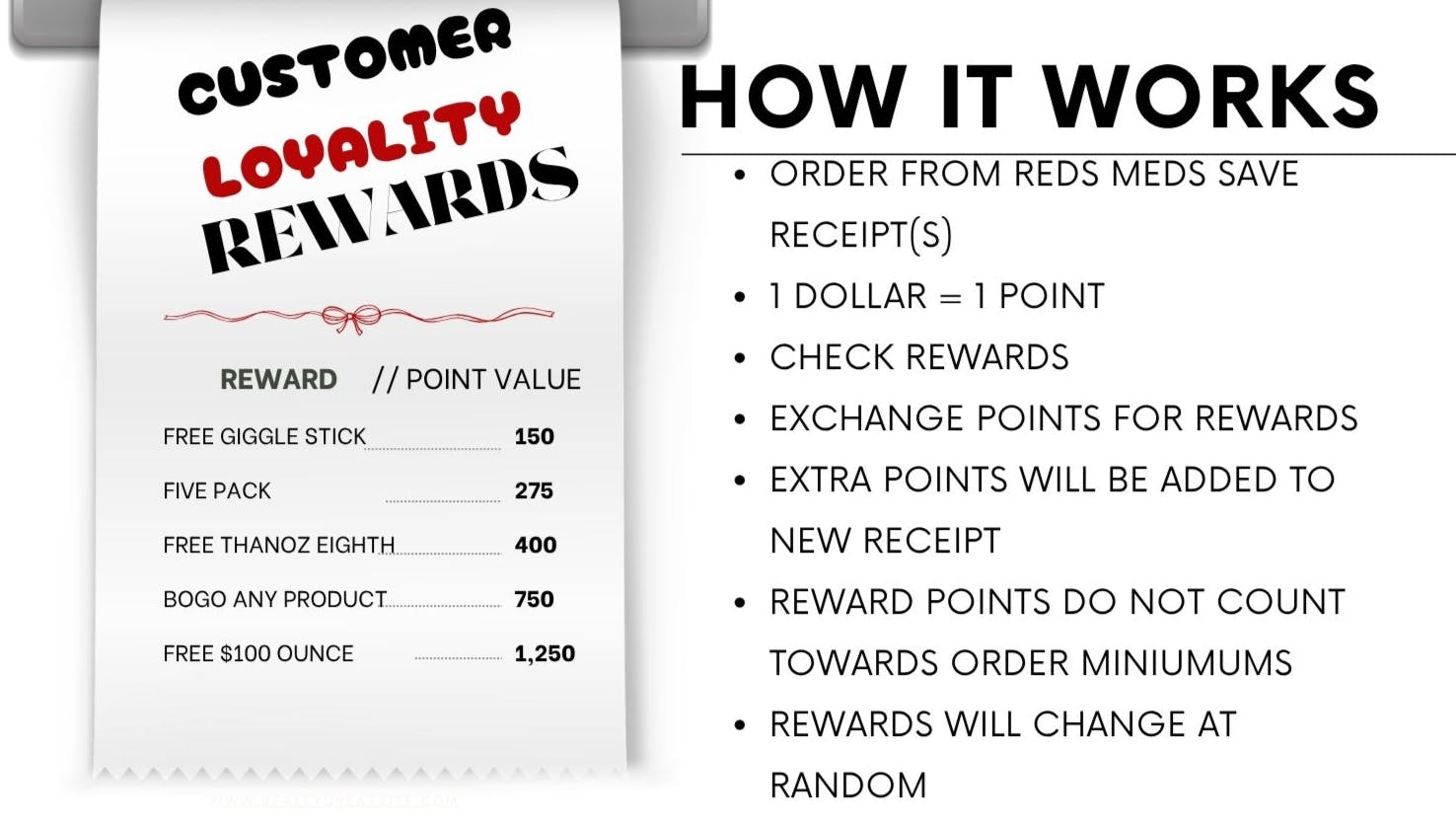 REDS MEDS NEW ENGLAND REDS MEDS NEW REWARDS PROGRAM