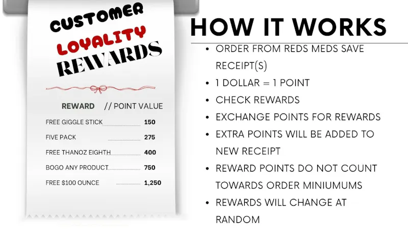 REDS MEDS NEW ENGLAND REDS MEDS NEW REWARDS PROGRAM