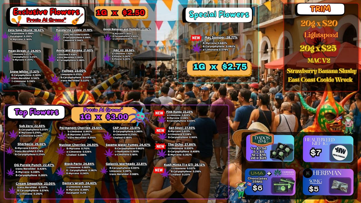 Foresta Cannabis Collection 🎉🌿 MENÚ ACTIVO EN FORESTA 🌿🎉