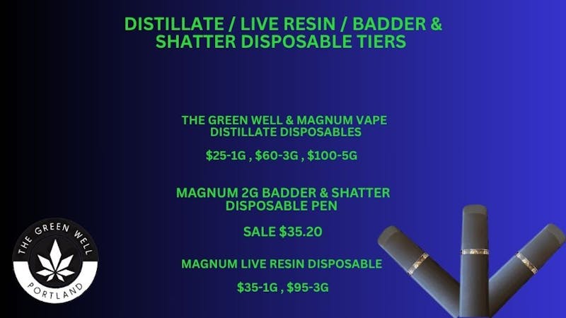 The Green Well #1 - The Windham Delivery Distillate, Live Resin, Badder &Shatter Disposable