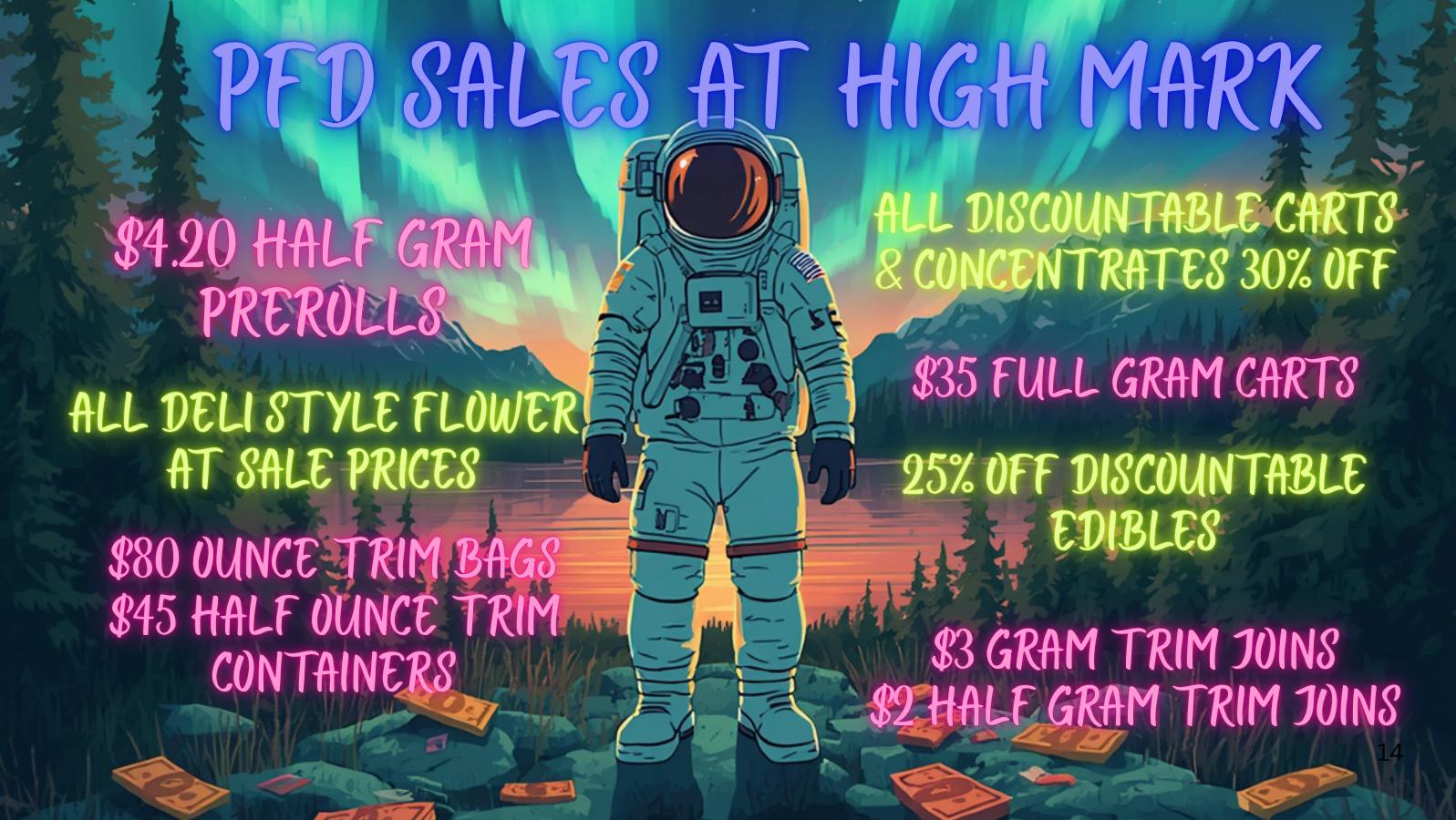 High-Mark Cannabis PFD Savings Are Here!