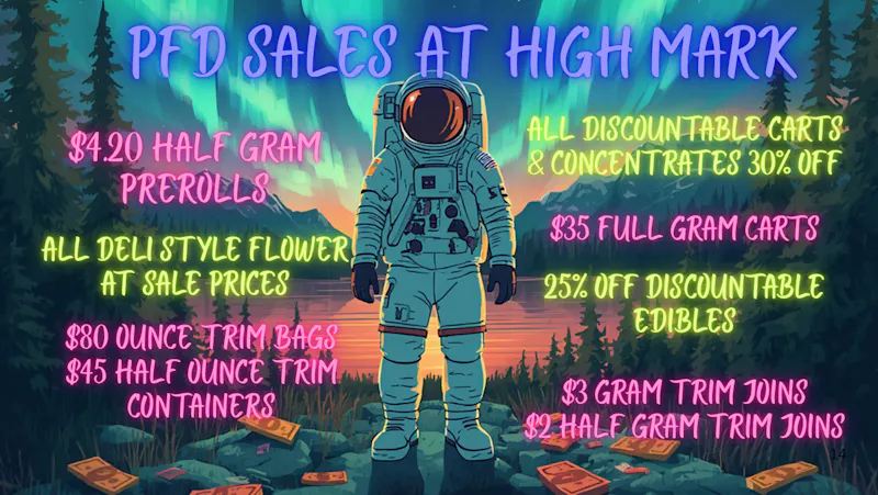 High-Mark Cannabis PFD Savings Are Here!