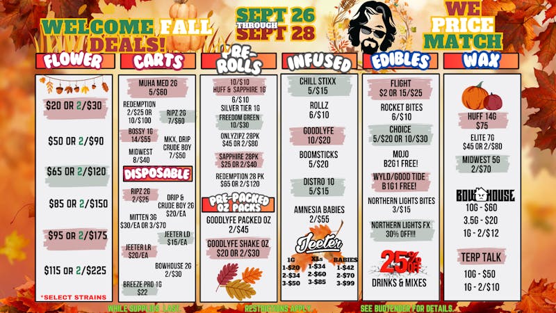 The Dude Abides - Sturgis WELCOME FALL AT THE DUDE ABIDES