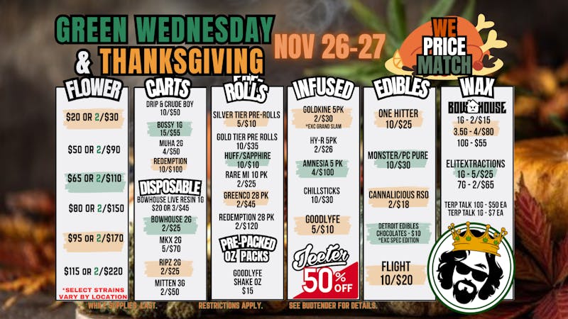 The Dude Abides - Mottville MOTTVILLE GREEN WEDNESDAY/THANKSGIVING @ THE DUDE!