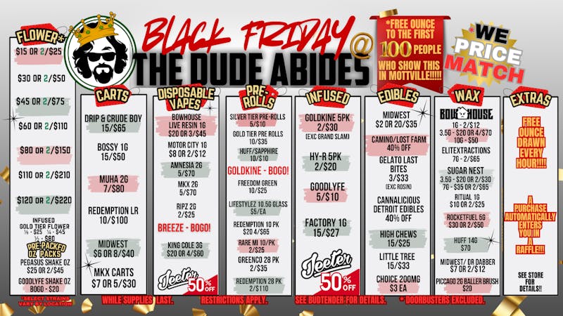 The Dude Abides - Mottville THE DUDE - MOTTVILLE - BLACK FRIDAY!