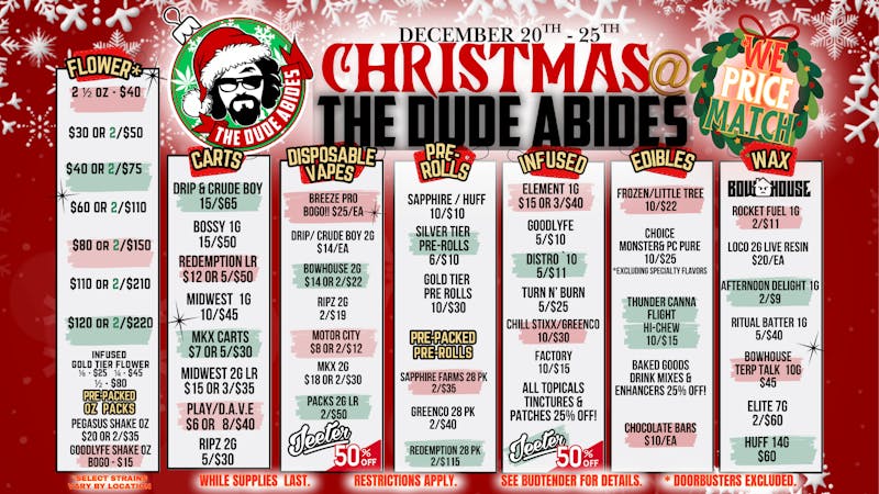 The Dude Abides - Coldwater Christmas at The Dude Abides!!