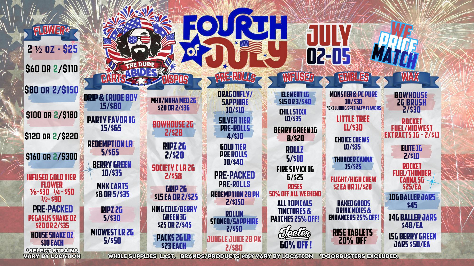The Dude Abides - Mottville The Dude Abides this 4th of July!!!!!!!!!