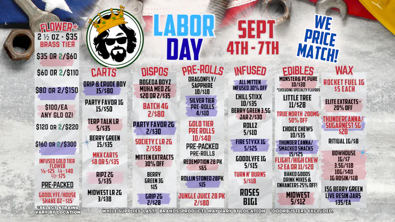 The Dude Abides - Sturgis LABOR DAY AT THE DUDE ABIDES!!
