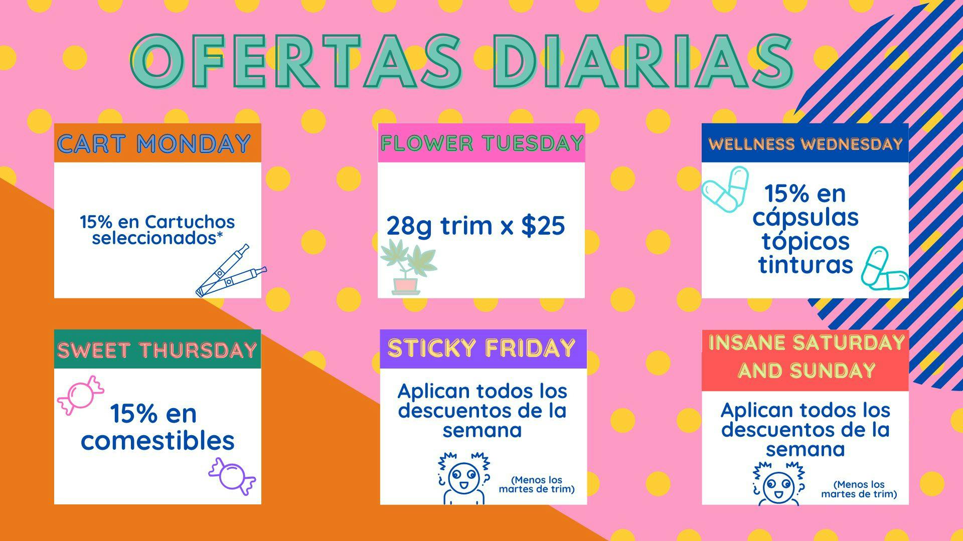 Biogrow Cannabis Co. Todas las semanas con descuento!