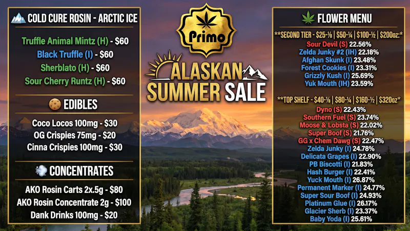 Primo Summer is here!!!!!