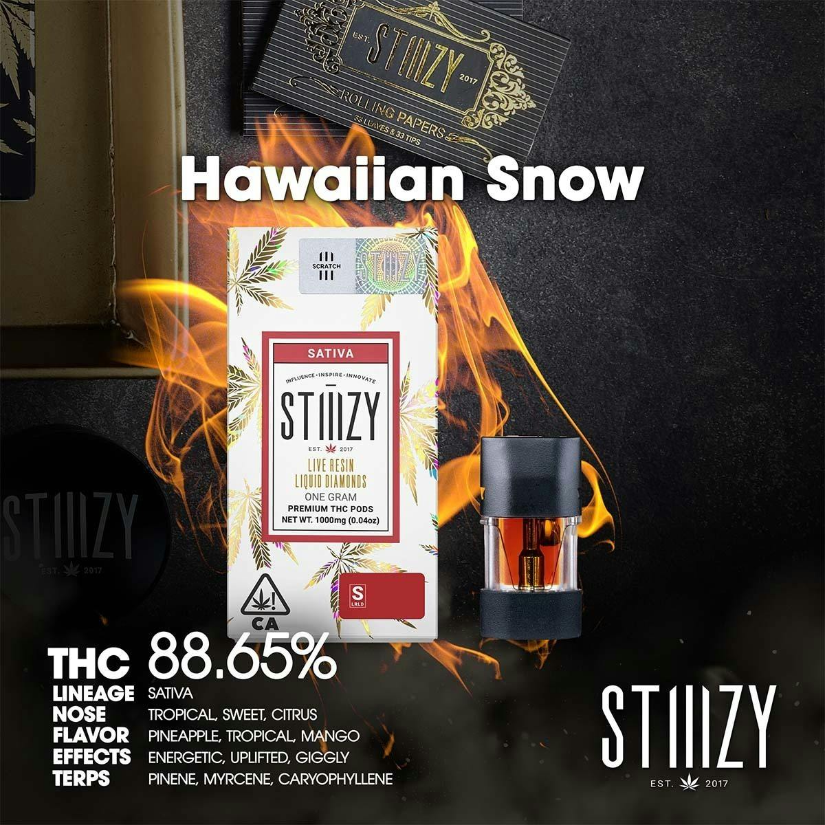 Three Trees - Campbell - Delivery Listing - Photo 3