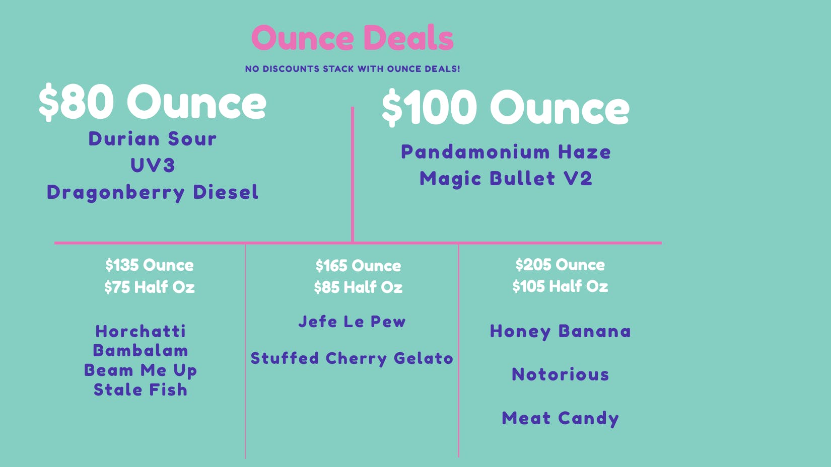 Mosaic Mosaic Ounce Deal