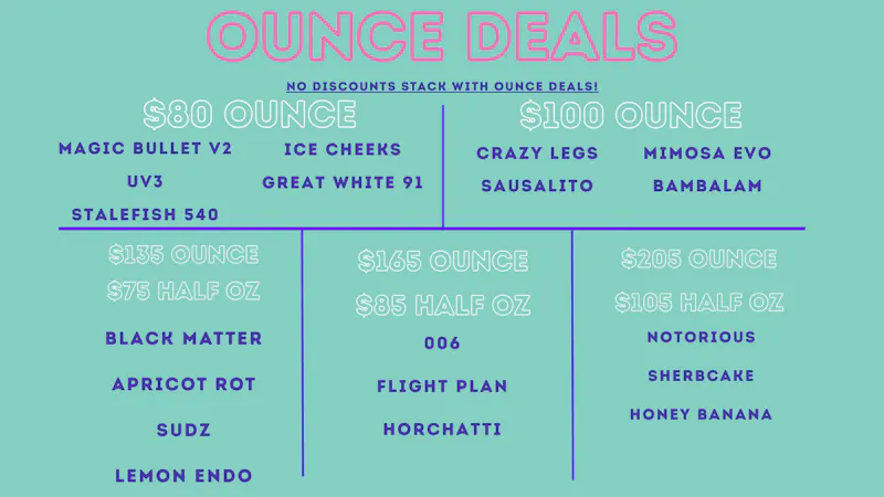 Mosaic Mosaic Ounce Deal