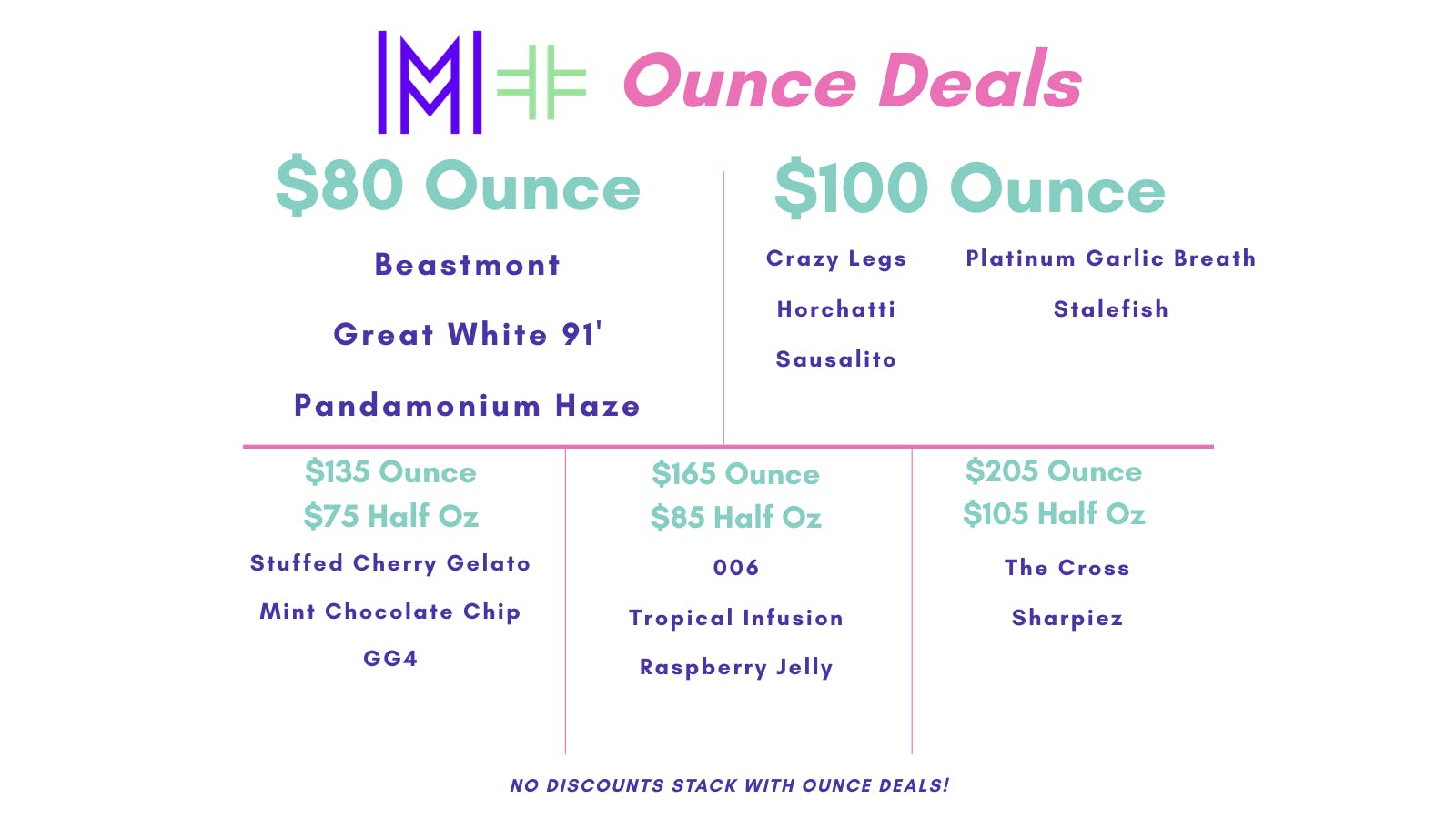 Mosaic Mosaic Ounce Deal