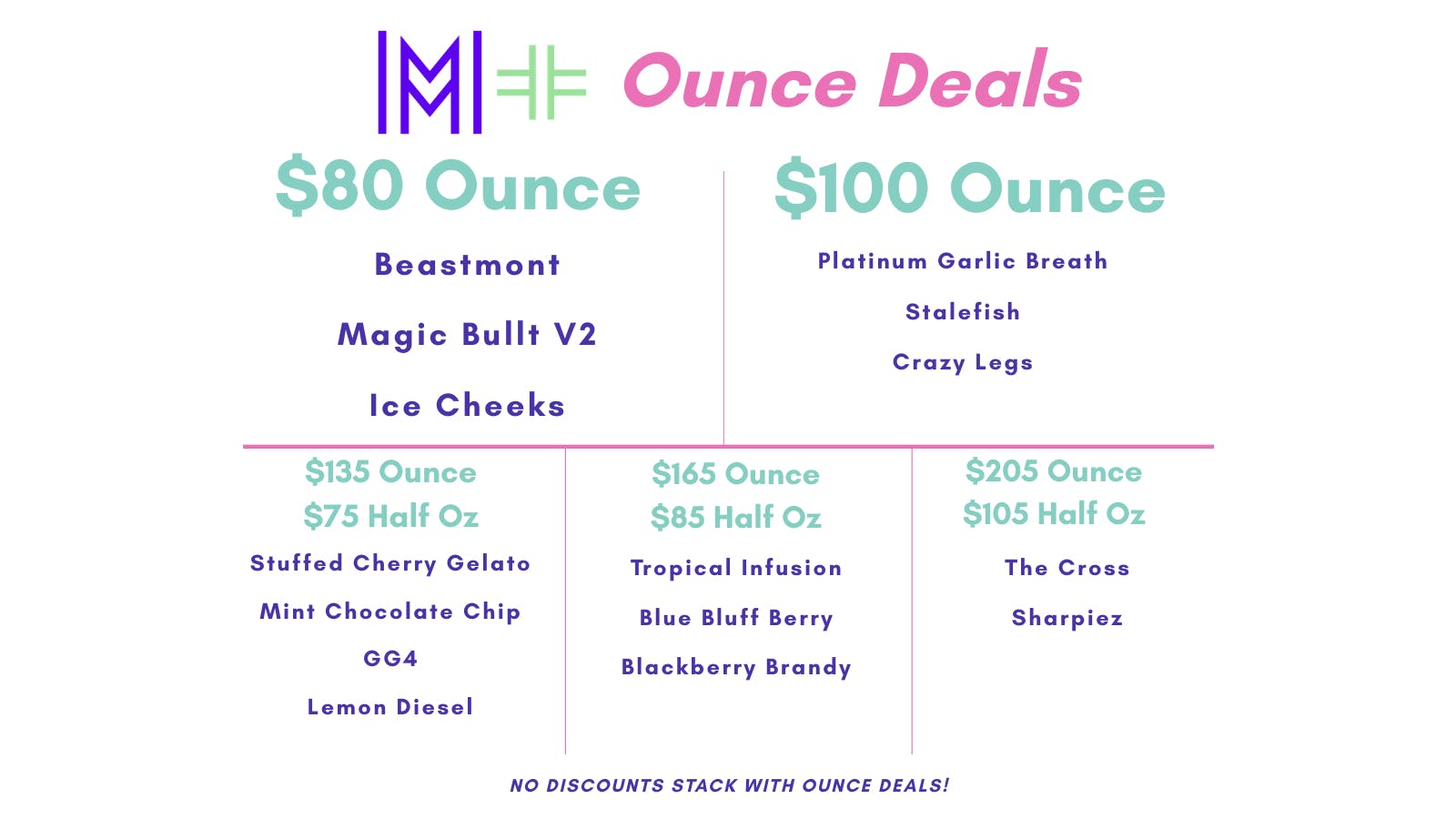 Mosaic Mosaic Ounce Deal