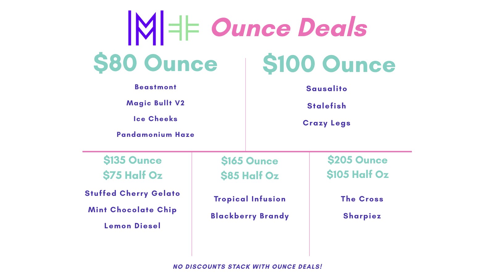 Mosaic Mosaic Ounce Deal