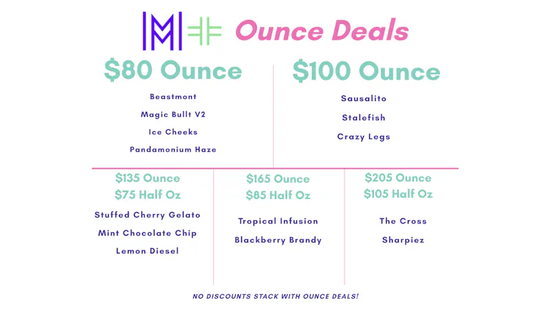 Mosaic Mosaic Ounce Deal