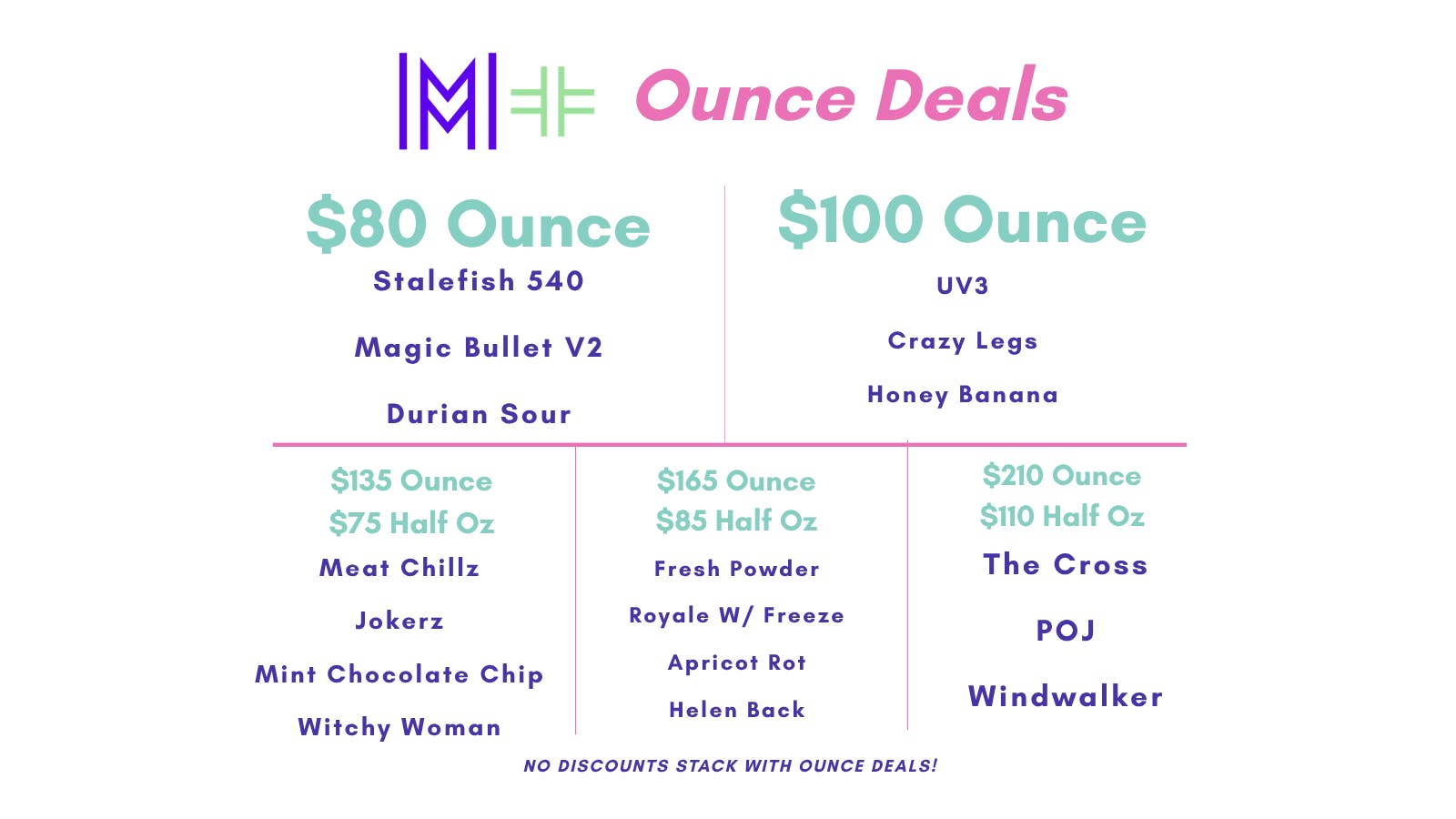Mosaic Mosaic Ounce Deal