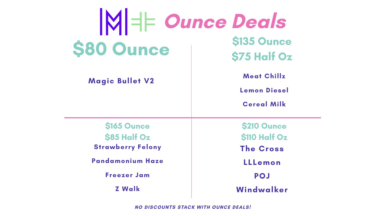 Mosaic Mosaic Ounce Deal