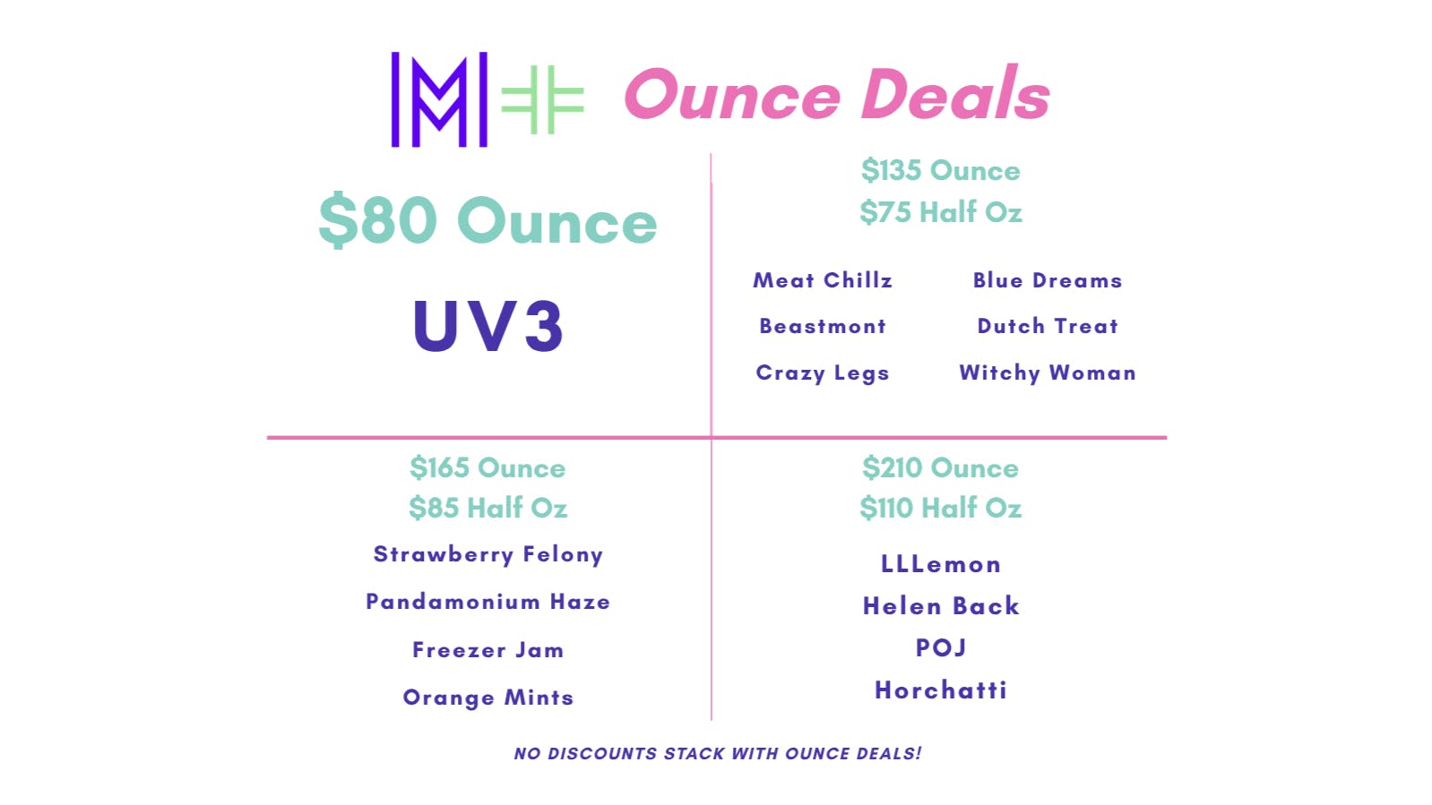 Mosaic Mosaic Ounce Deal