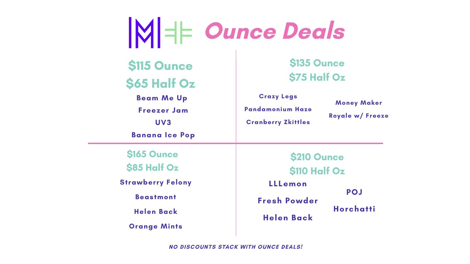 Mosaic Mosaic Ounce Deal
