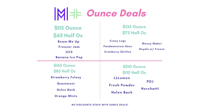 Mosaic Mosaic Ounce Deal