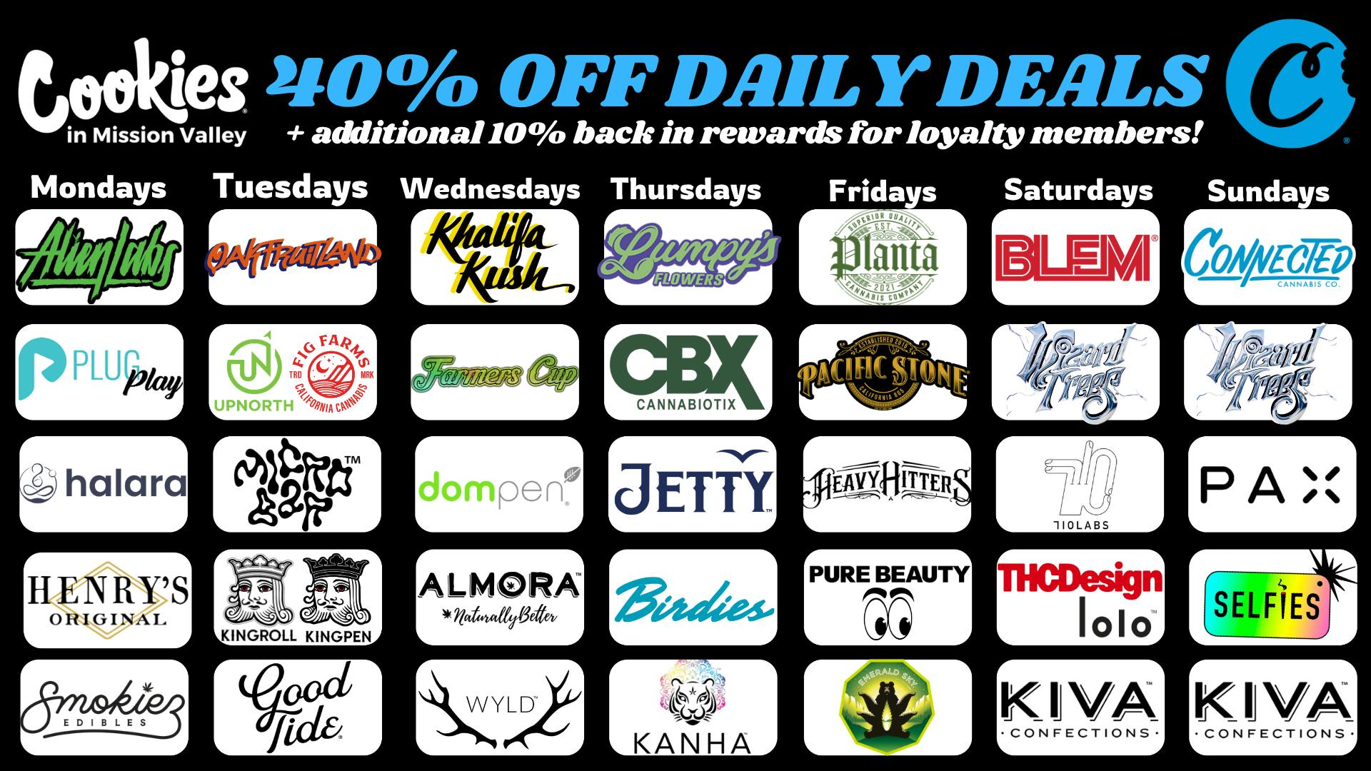 Cookies Mission Valley 40% OFF DAILY DEALS