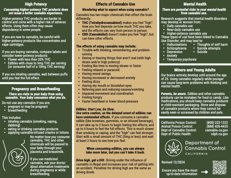 Cana Sylmar - Delivery Listing - Photo 3