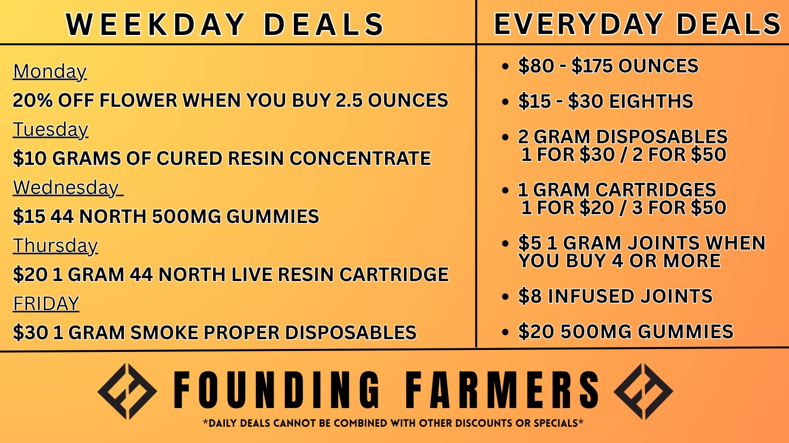 Founding Farmers $80 Ounces & Daily Deals