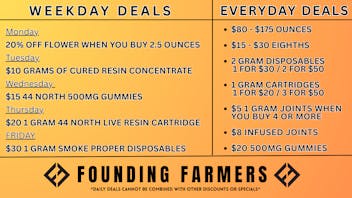 Founding Farmers $80 Ounces & Daily Deals