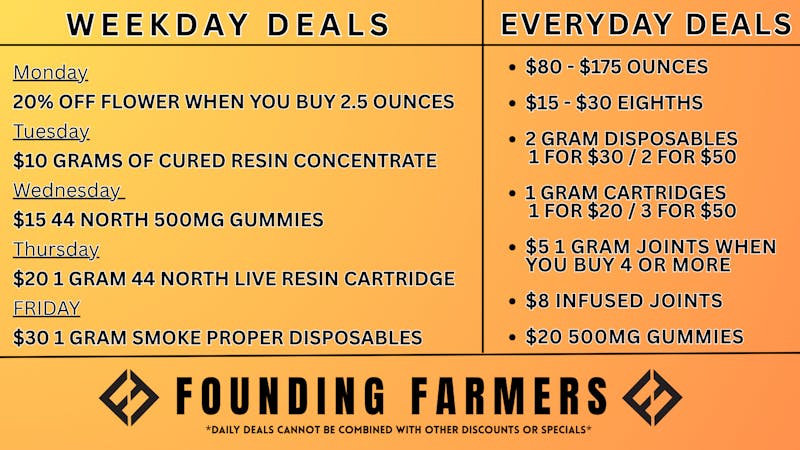 Founding Farmers $80 Ounces & Daily Deals
