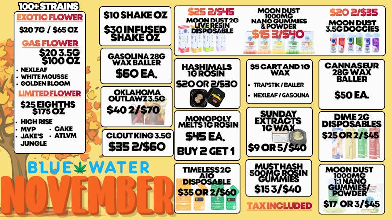 Blue Water - Norman EARLY BLACK FRIDAY!$65 OZ! $10 OZ!$5 WAX