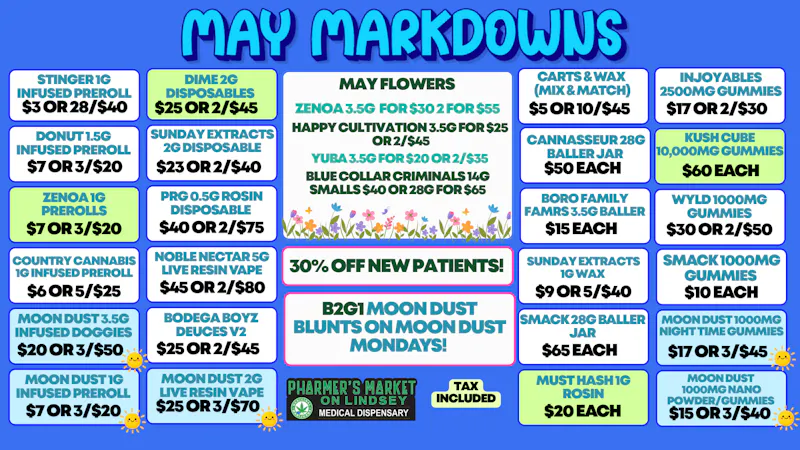 Pharmer's Market - Norman MAY MARKDOWNS!🌸 $65 OZ! 🌸$5 CARTS/WAX!