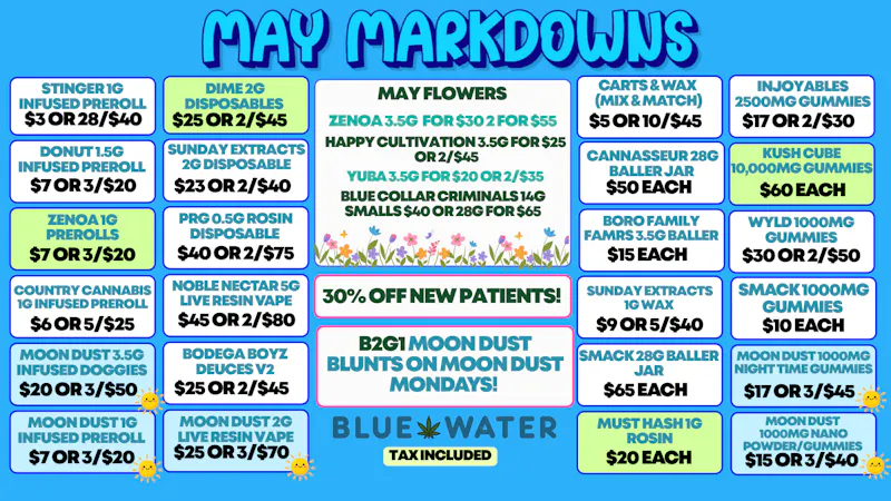 Blue Water - Norman MAY SHOWERS BRING BLUE FLOWERS!$65 OZ!$5 CARTS/WAX