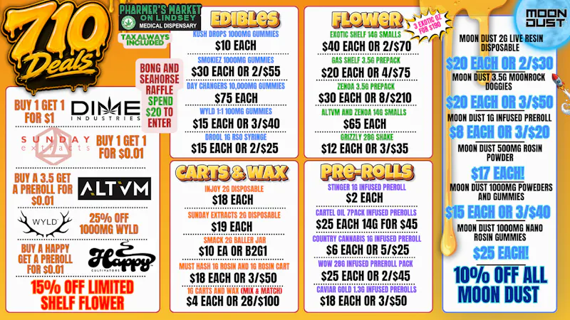 Pharmer's Market - Norman 🔥 MELT INTO 7/10 DEALS 🔥$70/OZ🔥$5 CARTS🔥