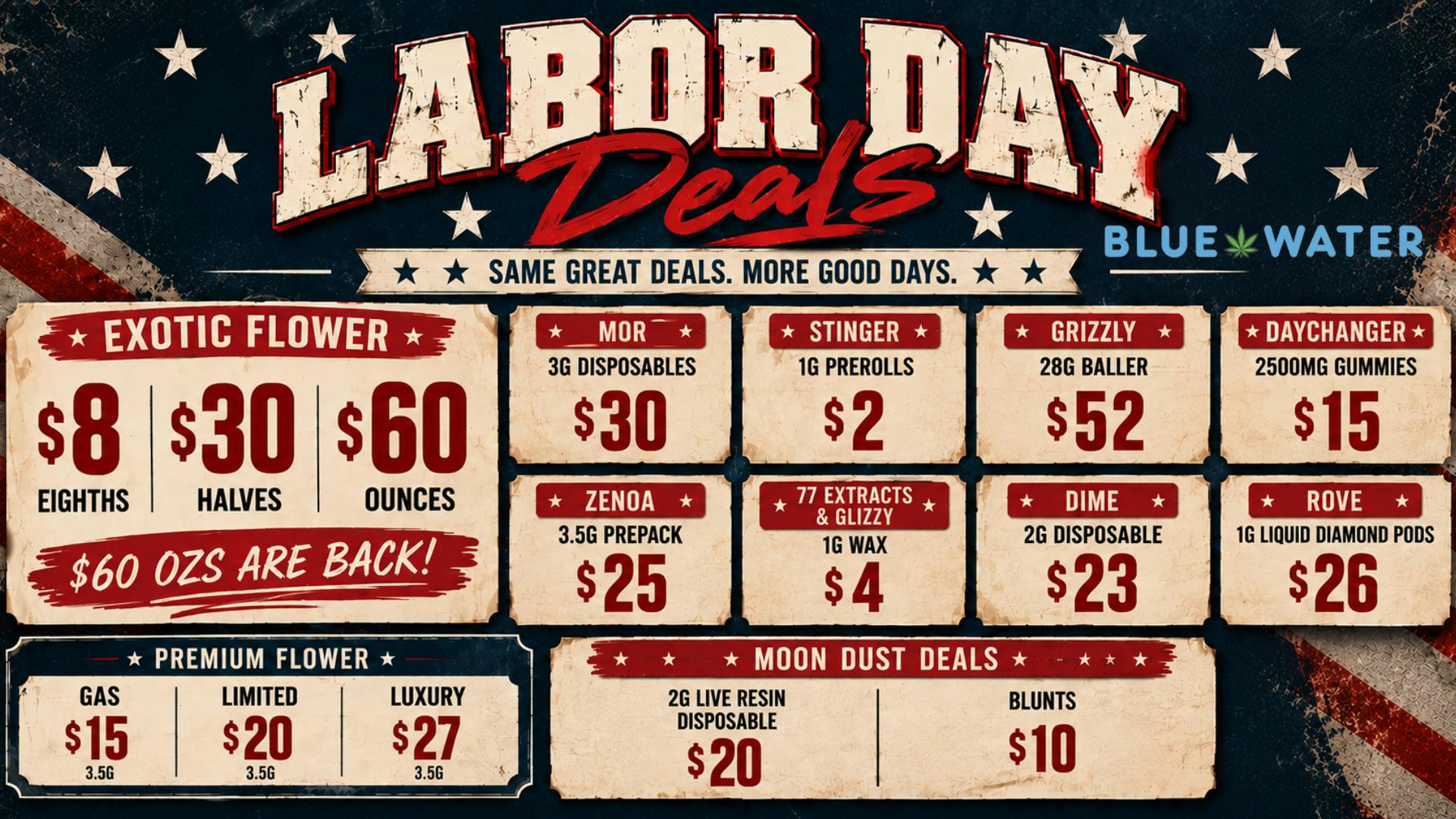 Blue Water - Norman LABOR DAY LOW PRICES! 💼 $60 OUNCE IS BACK! 🔥