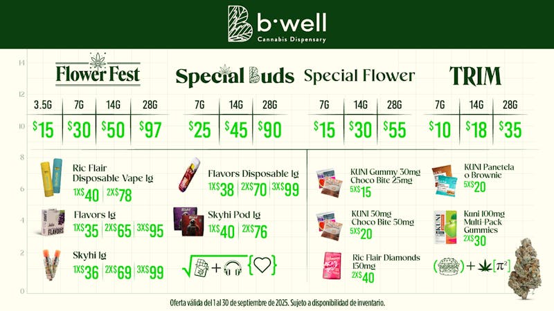 BWell - Condado Solo en Bwell 💚 Las mejores ofertas