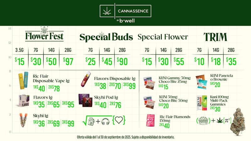 Cannassence Cupey Todo lo que quieres en oferta 😎