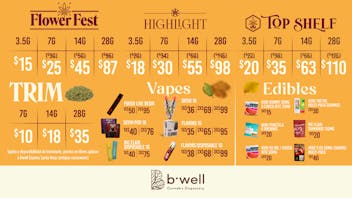 Bwell Express - Santa Rosa (antiguo Sensewave) 28g Trim x $35 | Flower Fest 28g x $87