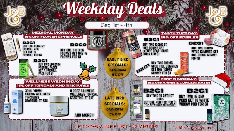 Off the Charts Powered by Josephine & Billie's - Now Open! HITCH A SLEIGH RIDE IN TO J&B