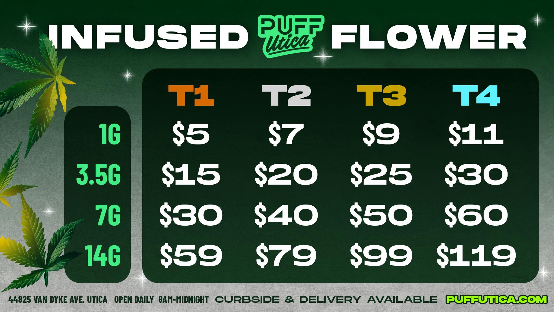 PUFF Utica - Rec & Med Puff Utica Deli Infused Flower Pricing