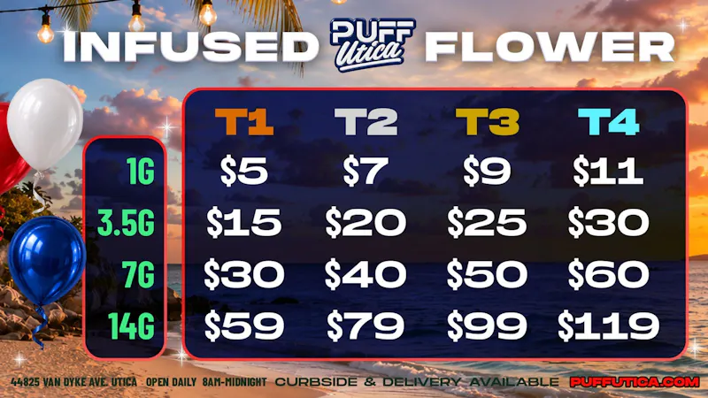 PUFF Utica - Rec & Med Puff Utica Deli Infused Flower Pricing